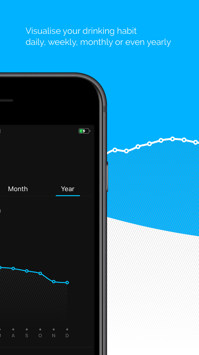 Drink Water Reminder - GoWater