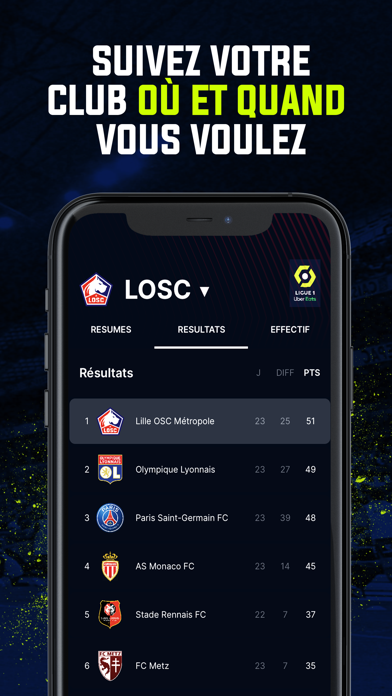 Free Ligue 1 Uber Eats Free Ligue 1 Uber Eats