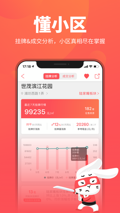 兔博士Pro-买房必备，专业查房价平台のおすすめ画像7