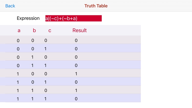 Logic Truth Tables screenshot-9