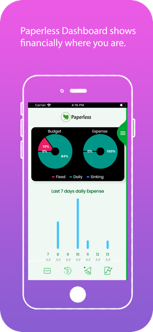 Paperless Budgeting App