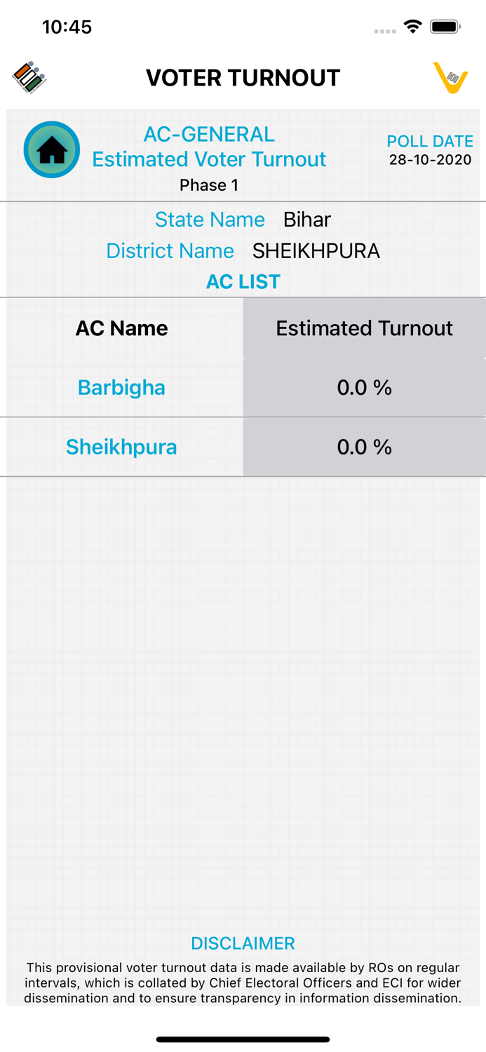 Voter Turnout App