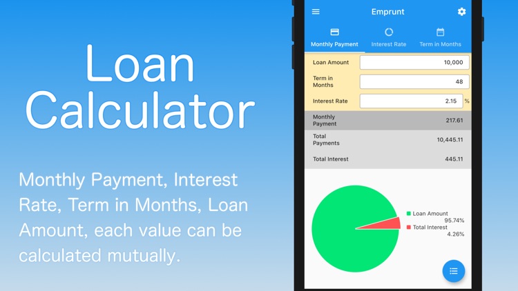 Emprunt (Loan Calc)