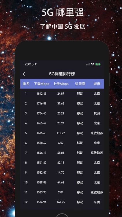 5G测速大师 - 专业测网速