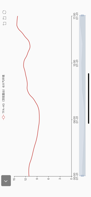 MT-Handy(圖5)-速報App