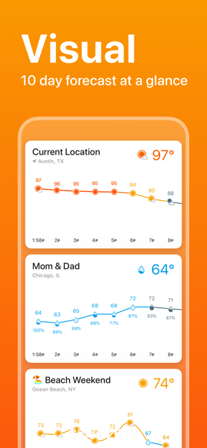 ‎Weather Line - Super Forecast Screenshot