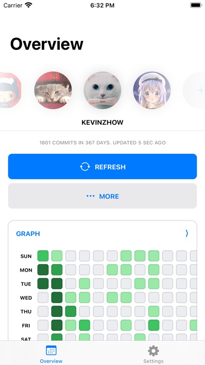 Contributions for GitHub screenshot-3