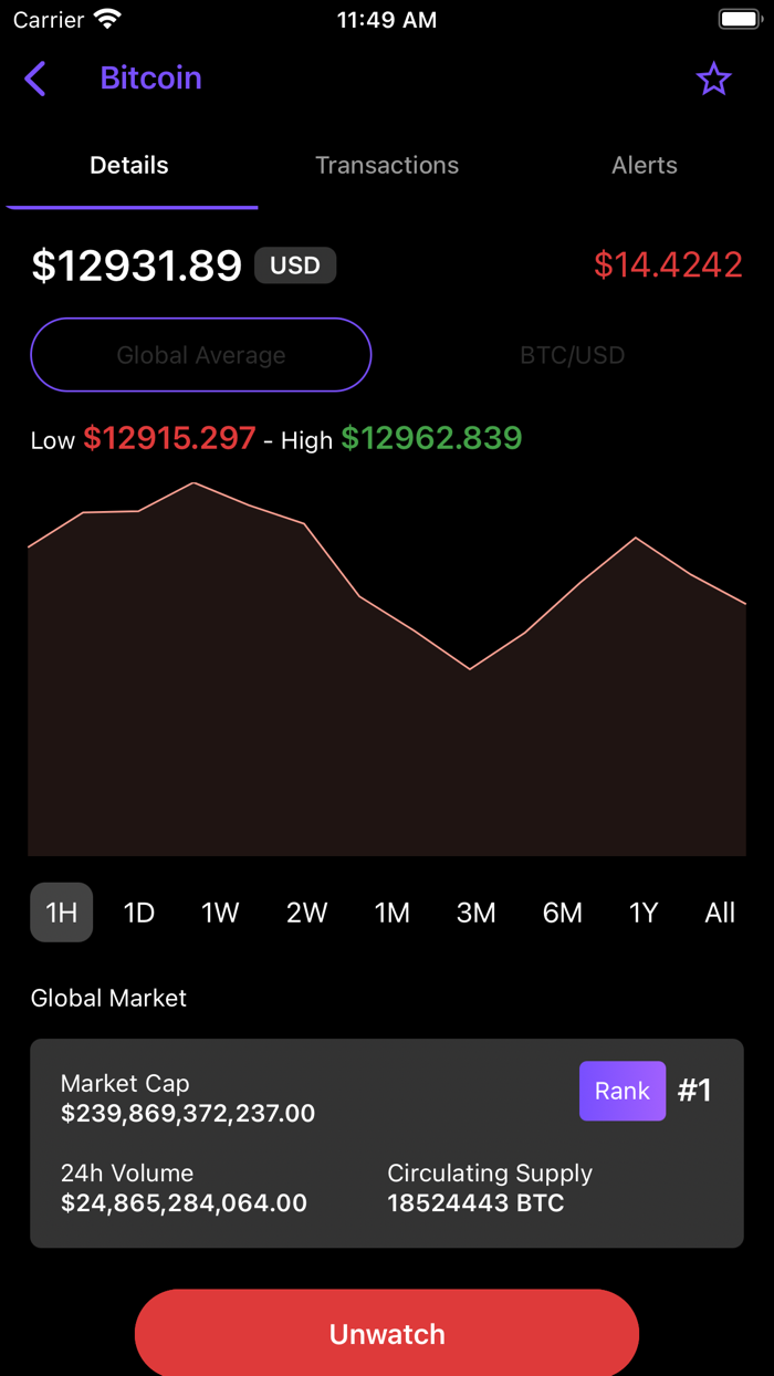 SignKeysPRO - Portfolio Wallet