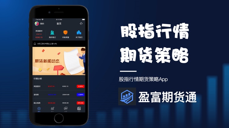 盈富期货通-股指行情期货策略App