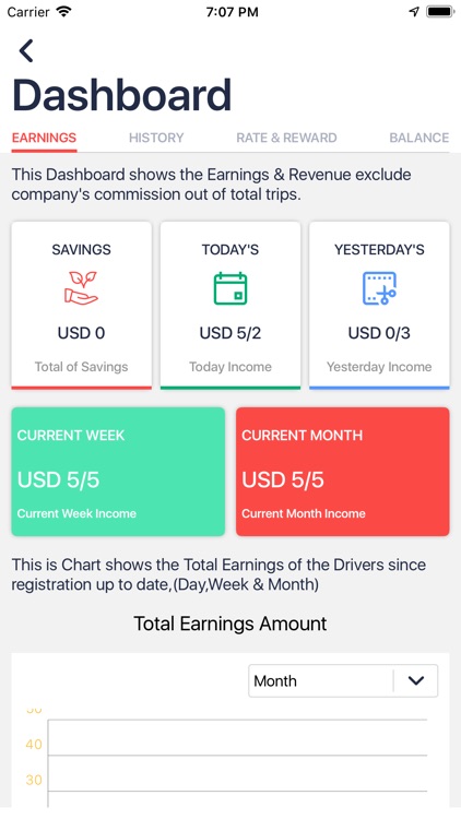 Taxiappz Driver screenshot-6