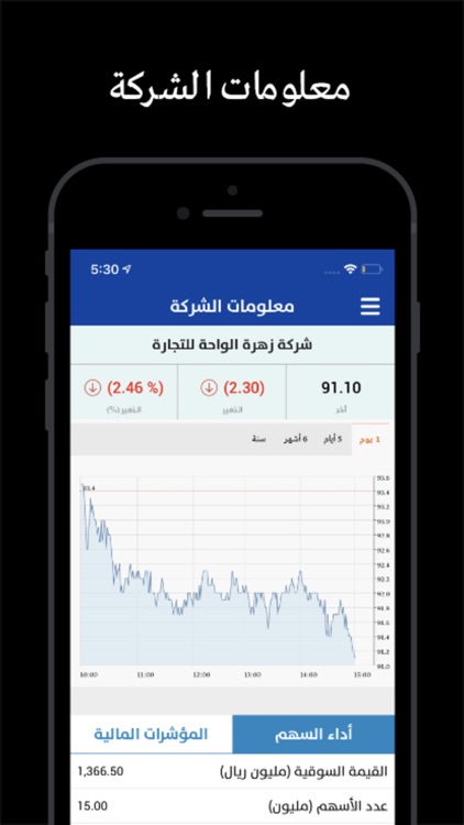 Zahrat Al Waha for Trading Co screenshot-3