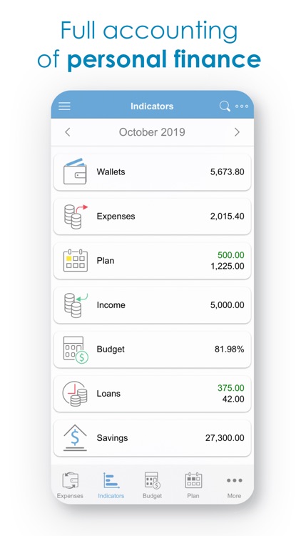 Budget Expense Tracker/Manager screenshot-0