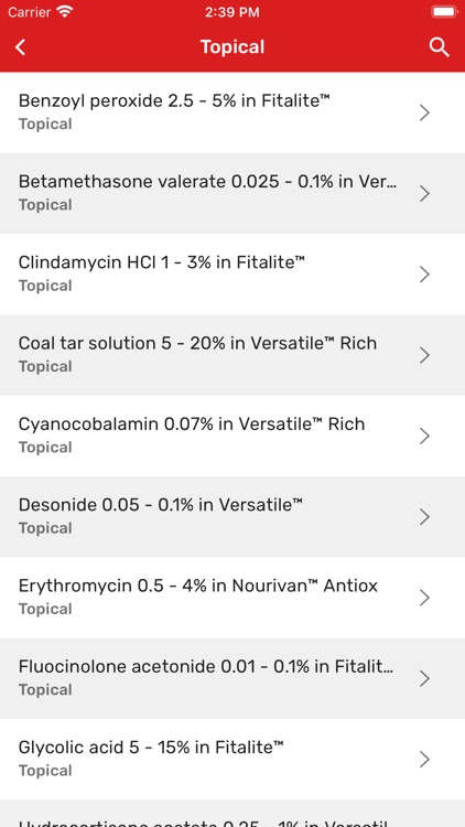 Fagron Compounding Matters