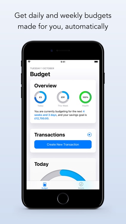 Budgeted