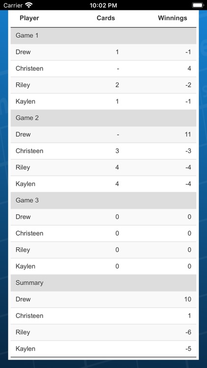 Poker Pool Scorecard screenshot-3