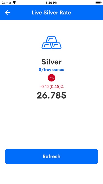 Live Metal Rate - Gold, Silver