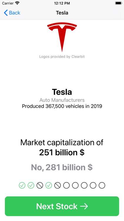 Marketcap