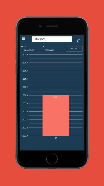 ChefDesk Analytics