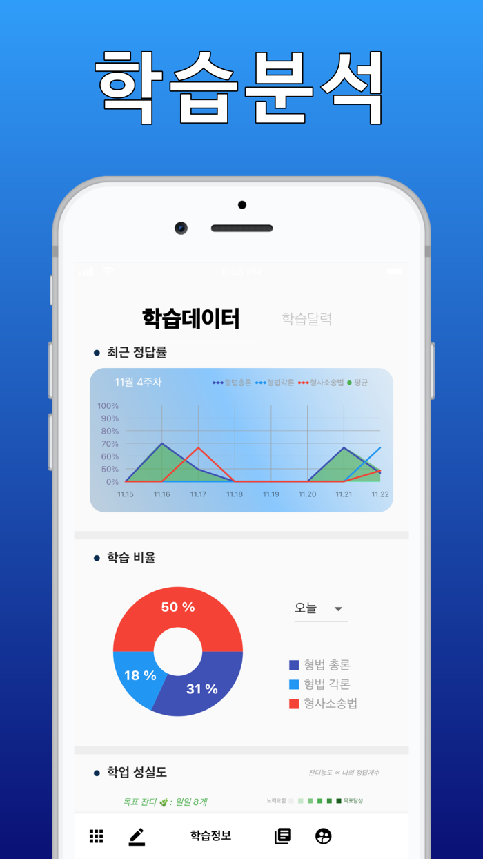 전원합격경찰 - 기출문제,해설,학습관리