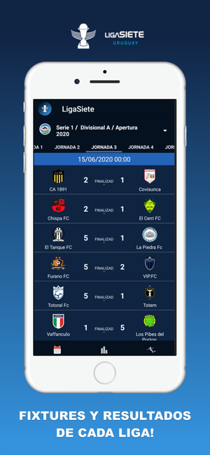 Liga Siete Uruguay(圖1)-速報App