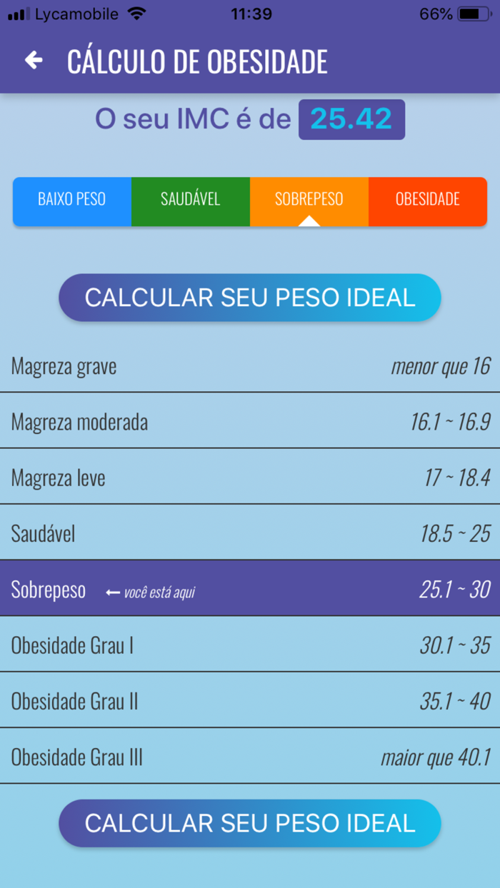 Cálculo de Obesidade