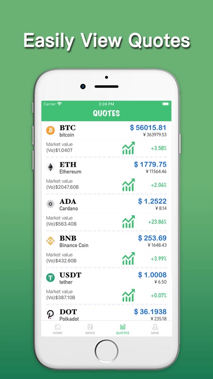 Big Winner: Bitcoin Ticker