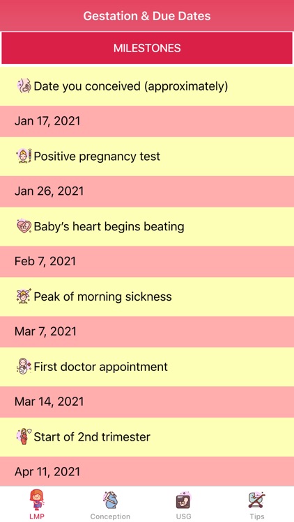 Pregnancy Due Dates Calculator
