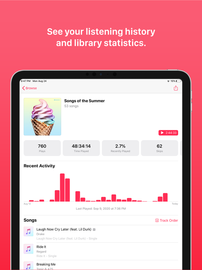 PlayTally lets users explore their Apple Music History, Stats and Trends Image