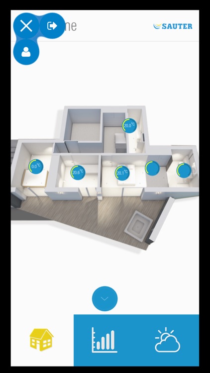 Sauter Home Solution