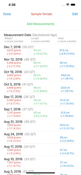 Game screenshot Preterm Growth Tracker Pro hack