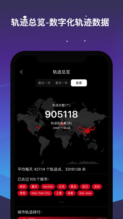 足迹 - 记录一生轨迹与旅行标记地图