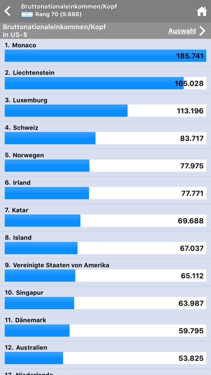 KOSMOS Welt-Almanach 2021 screenshot-6