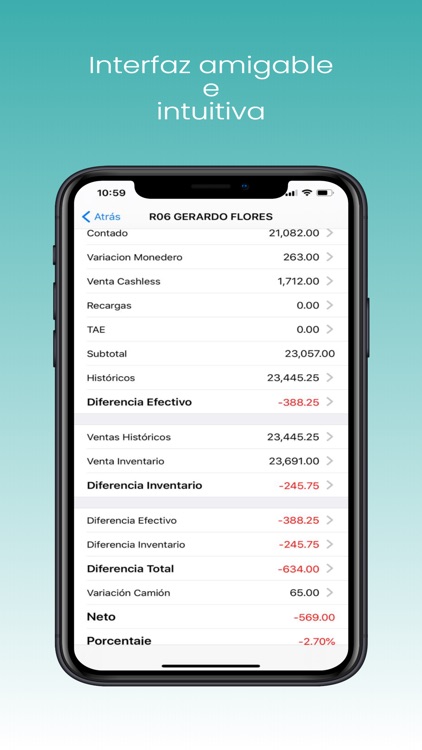 IVSupervisor screenshot-4