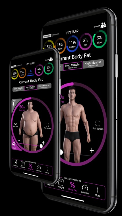 Body Fat Calculator By Fittur