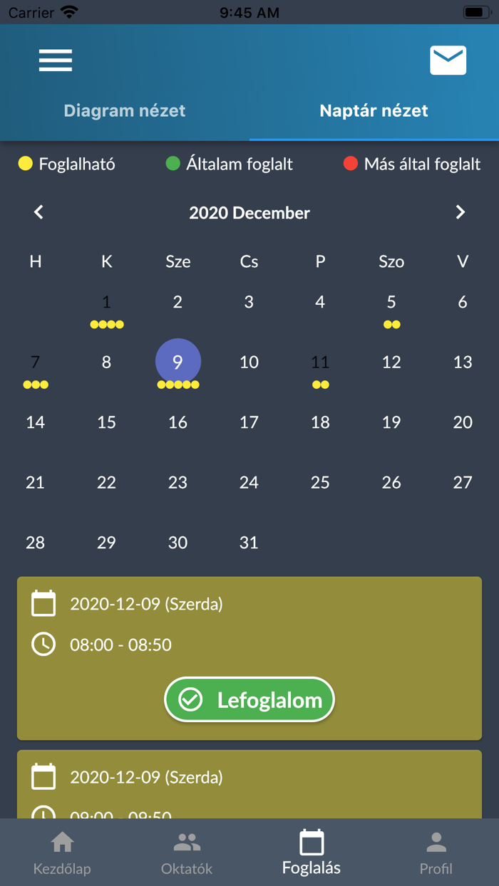 Start Oktatási Kft.