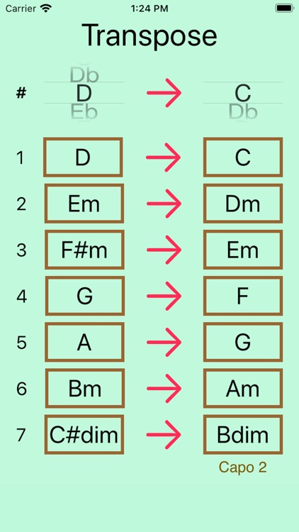 Chord Transposer Helper