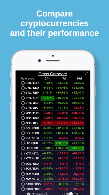 bitcoin monitor price