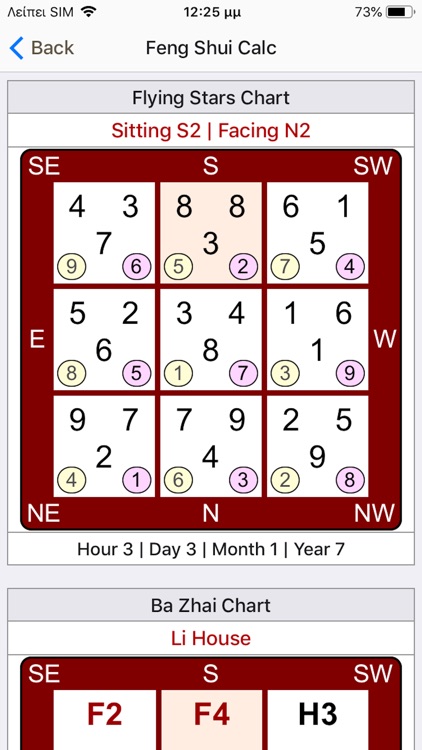 Feng Shui Calculator