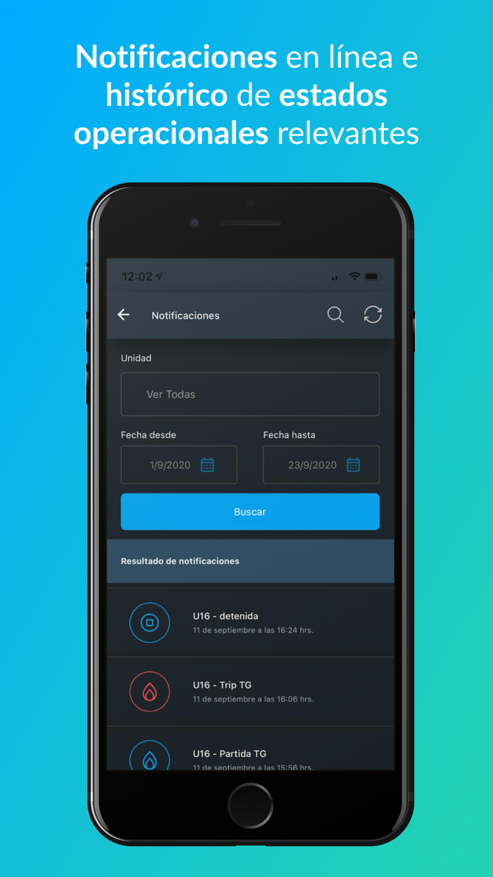 Monitoreo Operacional EECL