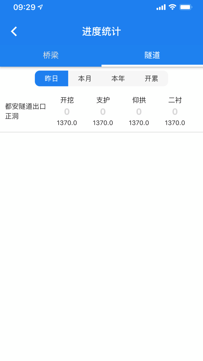 CIS-公司信息系统