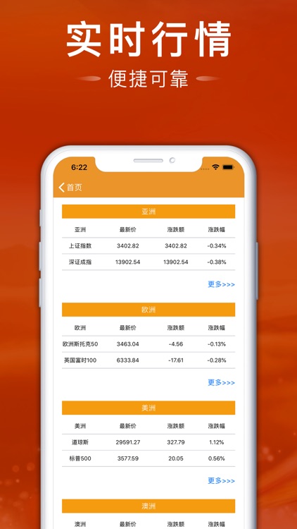 鼎福期货-国际期货策略平台
