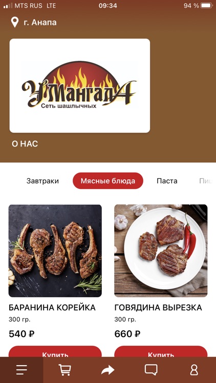 У Мангала