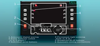 Blip 1977: The Digital Game - Screenshot 2