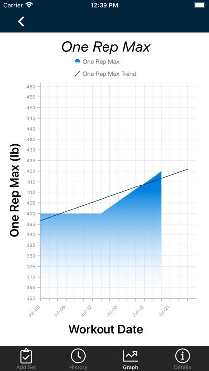 Workout Tracking screenshot-4