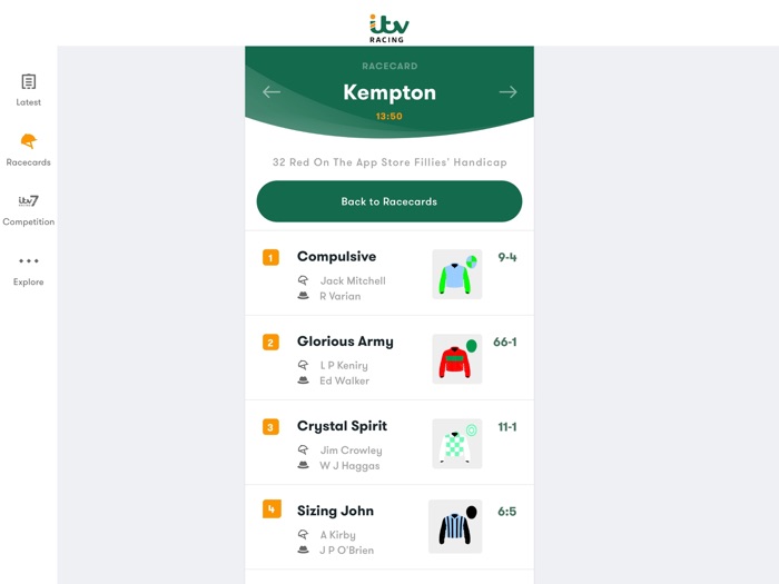 ITV Racing