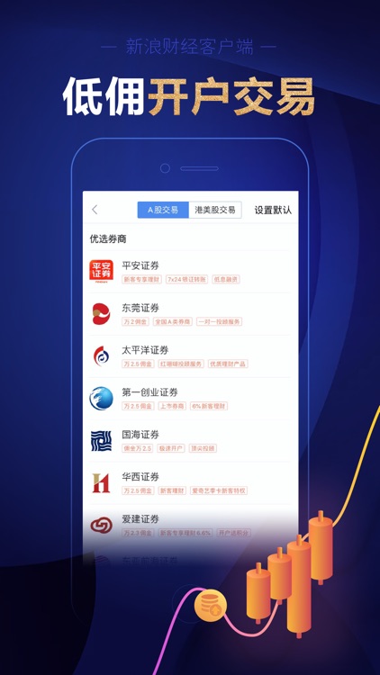 新浪财经-专业财经新闻热点资讯 screenshot-5