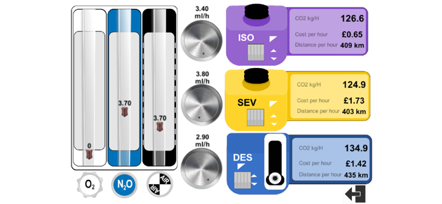 Anaesthetic Impact Calculator(圖2)-速報App