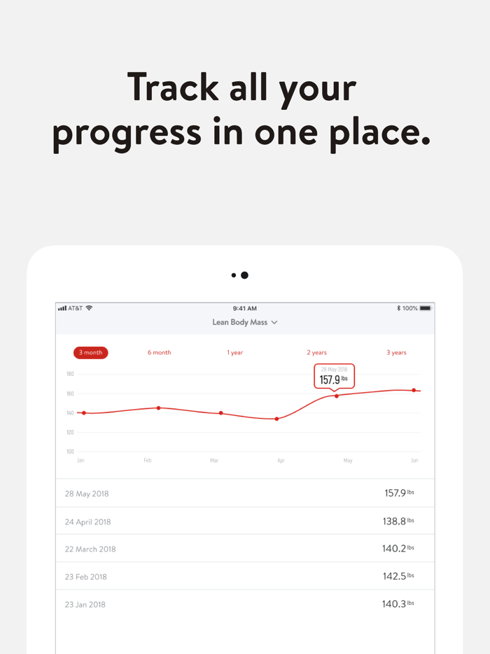 Advanced Training LLC