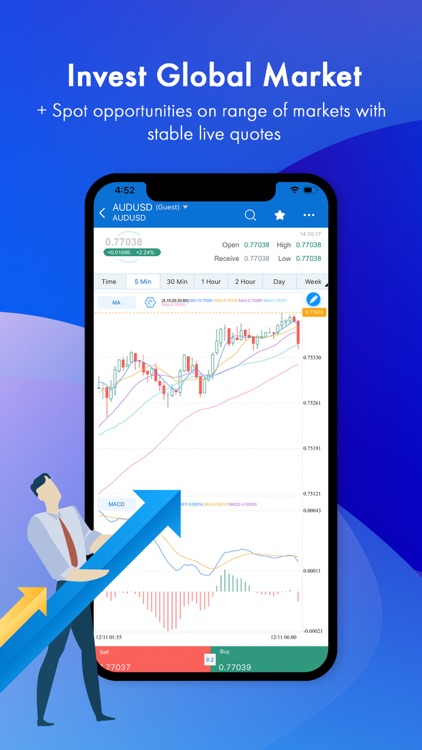 智达国际-外汇贵金属期货原油交易开户