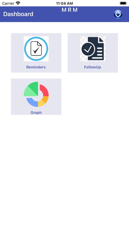 Management Review(MRM)